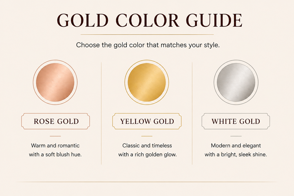 Gold Color Guide