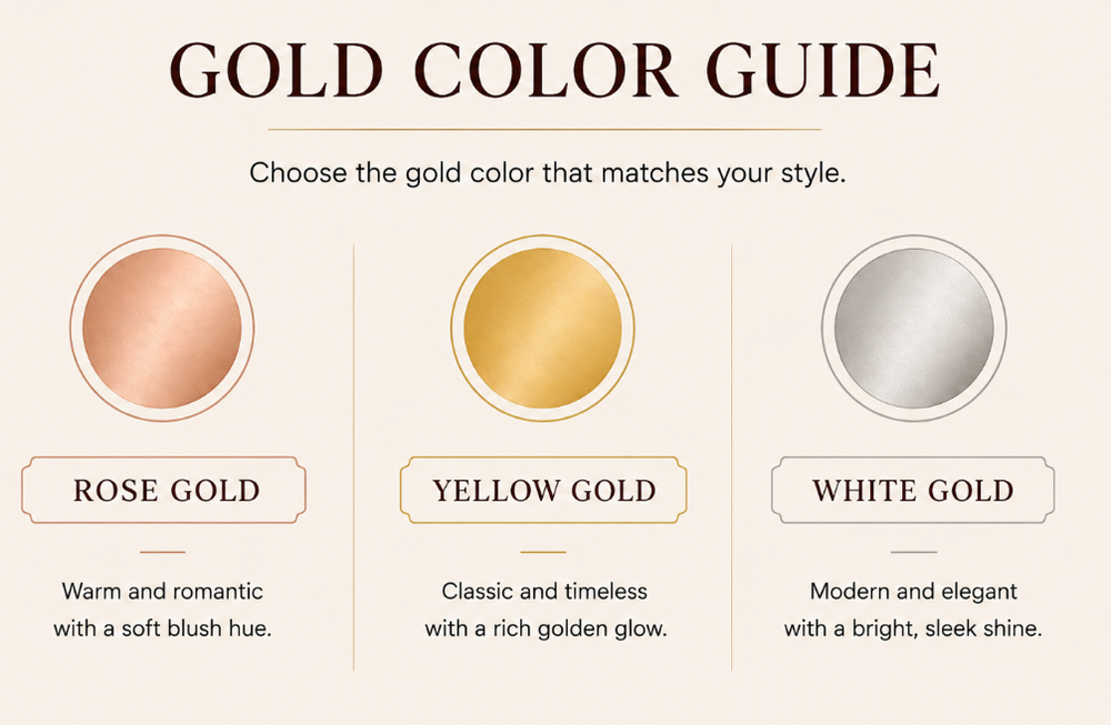 Gold Color Guide